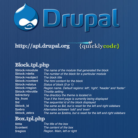 Drupal Meetup - Novi Sad | Drupal Groups