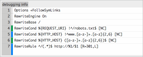 Simple htaccess tester - A bite of bits