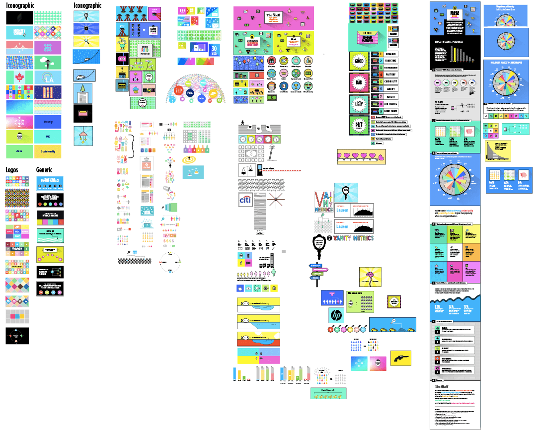 Recycle components of previously created images