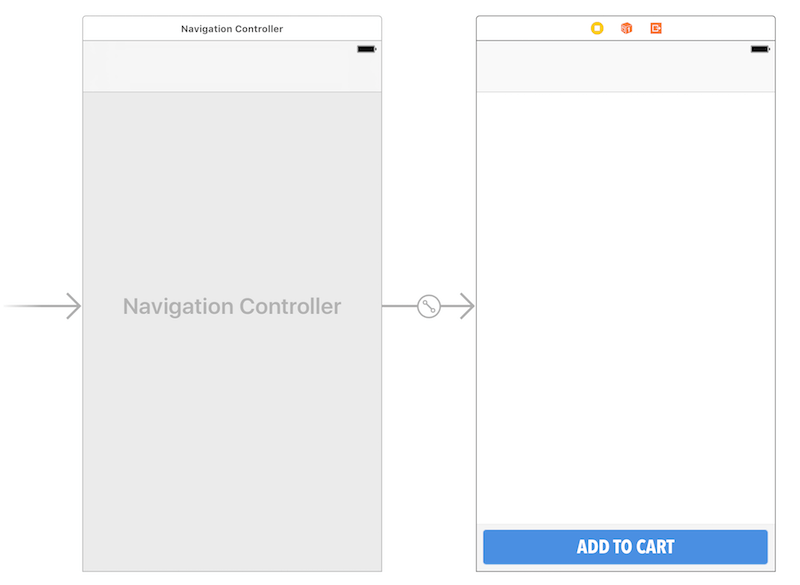 Navigation Controller