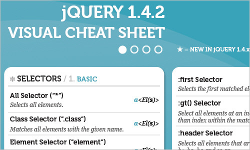 jQuery 1.4.2 Visual Cheat Sheet