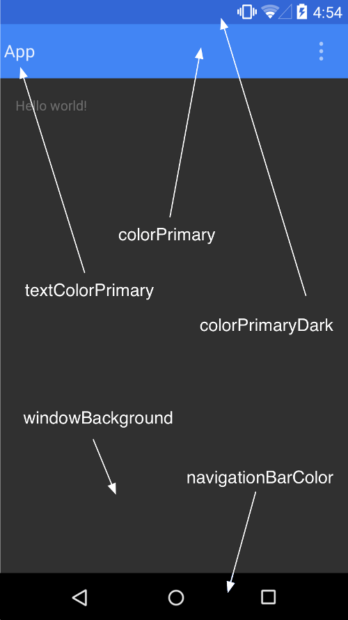 A typical of colors in Android