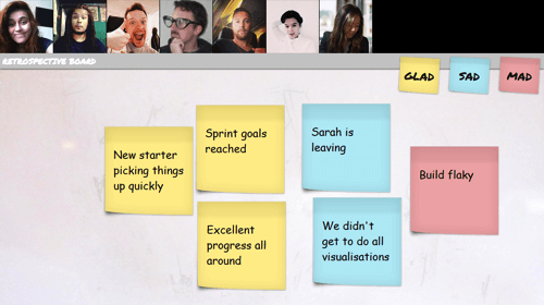 The final retrospective board with video chat