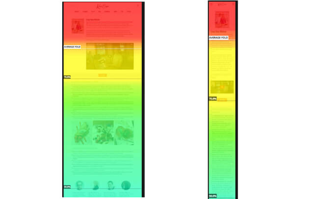 Heatmaps showing desktop versus mobile scrolling patterns