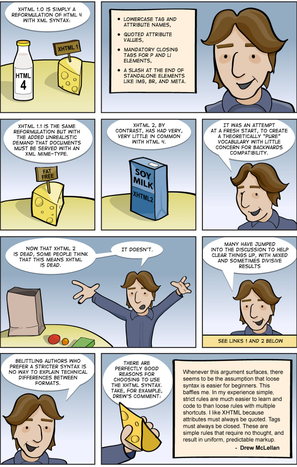 HTML 5 vs. XHTML 2