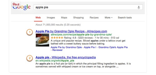 Google Rich Snippets