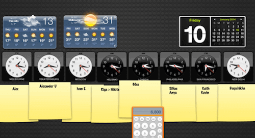 Author’s dashboard with multiple time zones and names of people who live in these timezones.