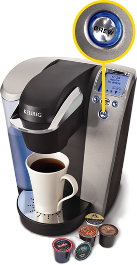 Keuring Coffee Machine