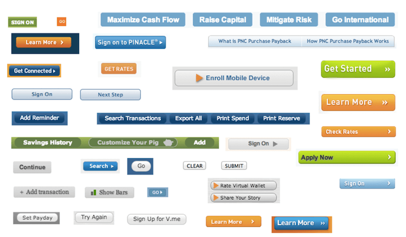 An example of unique button patterns captured in an interface inventory for a major bank's website.