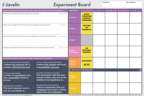 Design of my first experiment on the Experiment Board.