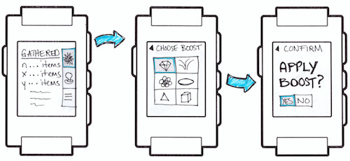 Figure 4: A low-fidelity game workflow for the Pebble smartwatch.