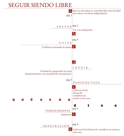 Table of Contents Showcase