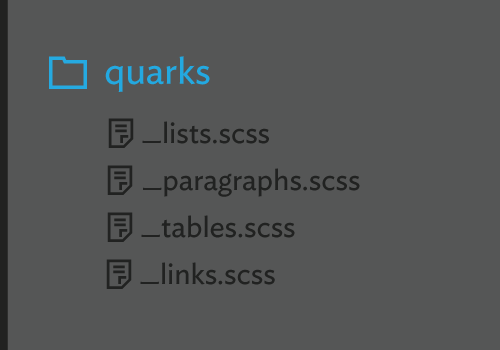Breakdown of the quarks directory: lists.scss, paragraphs.scss etc.