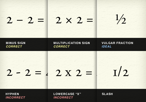 math symbols