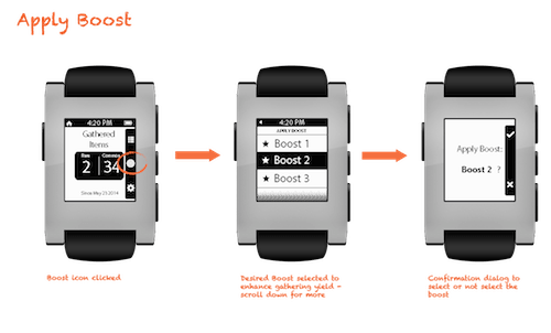 Figure 5: A high-fidelity mockup game workflow for the Pebble smartwatch.