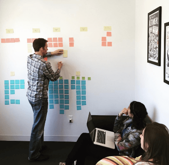 A group discussing a wall of sticky notes