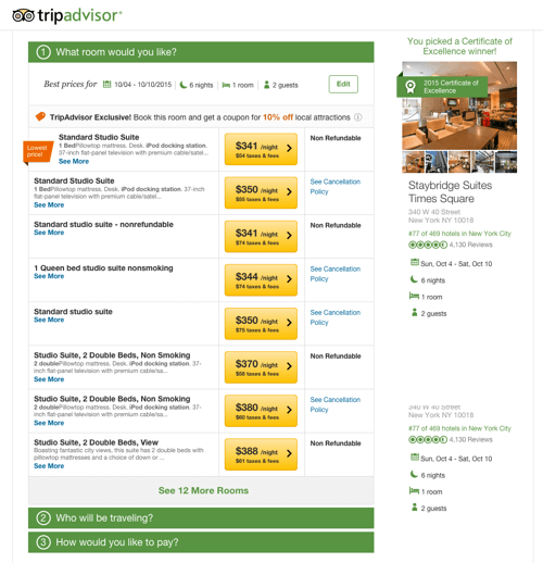 Screen 4: Hotel selected and TripAdvisor used to book