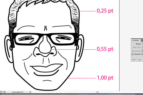 Different weights helps establishing a hierarchy between elements