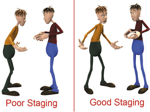 Staging