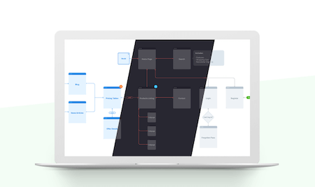 Sketch Flowchart Kit