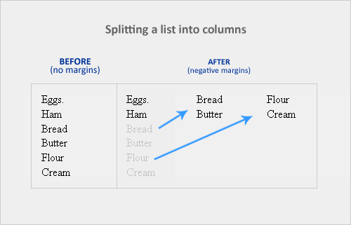 Splitting a list into 3 columns