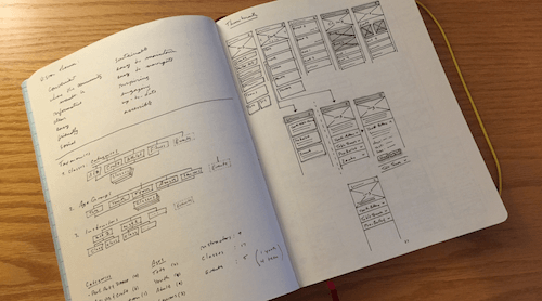 Sketchbook explorations