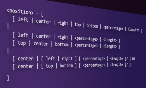 Understanding The CSS Property Value Syntax