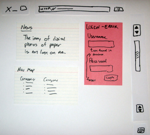 Paper prototyping