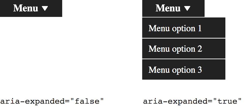 Building Accessible Menu Systems Smashing Magazine