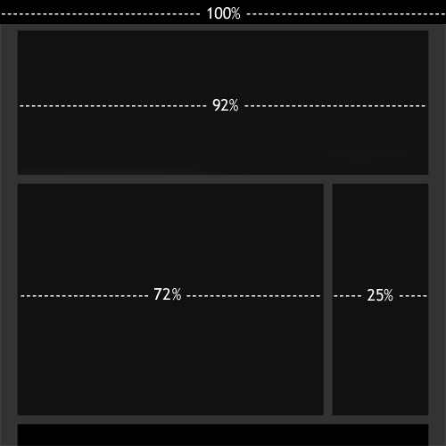 Our fixed-width layout mock-up with percentage equivalents.