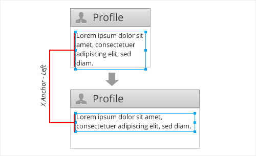 Smart Resize: Selecting Anchor Points