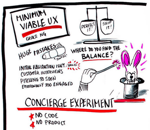 Minimum Viable Product User Experience Design