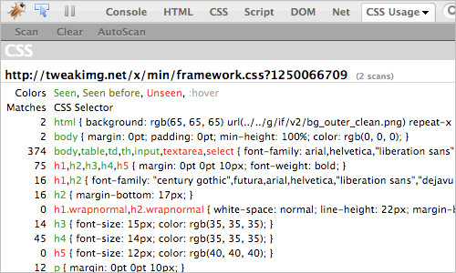 CSS Usage