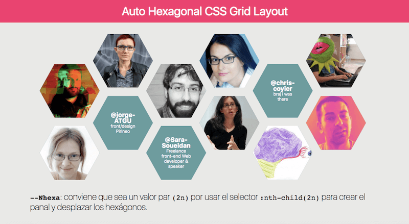 Auto Hexagonal CSS Grid Layout