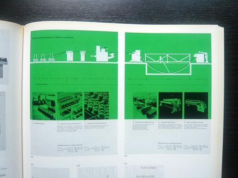 Swiss Graphic Design - Graphic Design in Swiss Industry / Schweizer Industrie Grafik