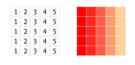 How To Optimize PNG — Smashing Magazine