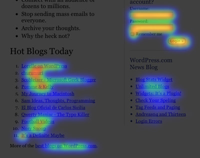 heatmap