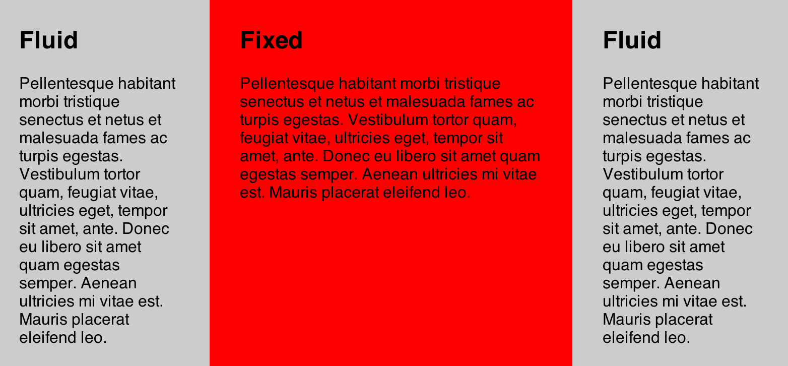 Flexbox