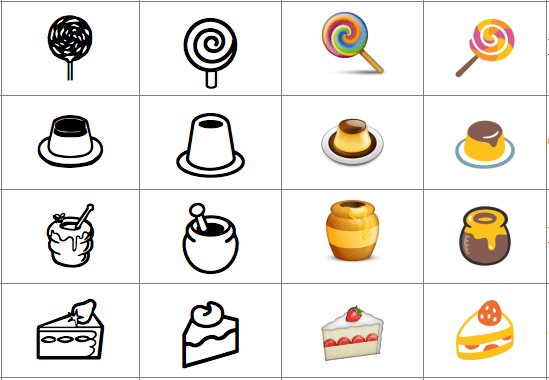 🍭 Lollipop Emoji — Meaning In Texting, Copy & Paste 📚