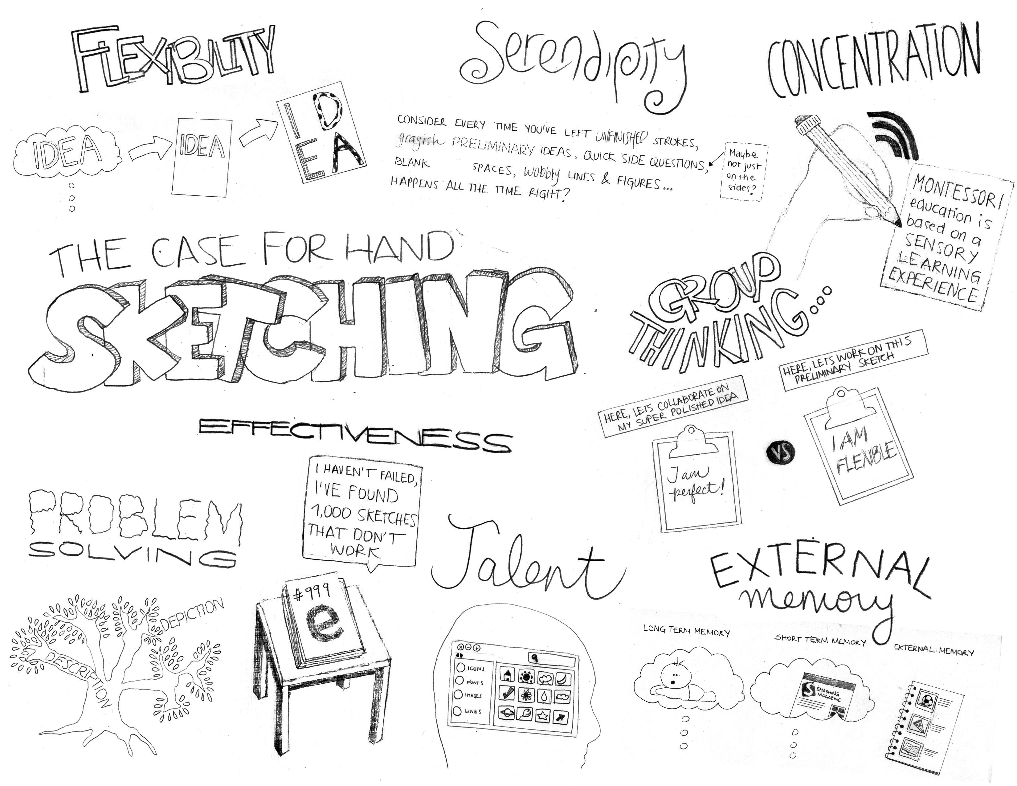 The Role of Sketching in the Design Process  Todd  Associates