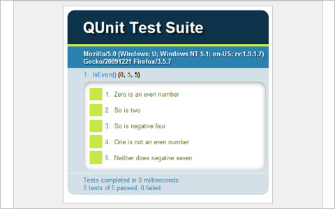 How to Test your JavaScript Code with QUnit 