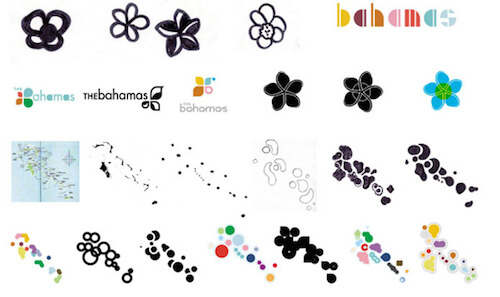 Process of the The Bahamas’ identity design