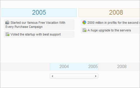 Advanced Event Timeline With PHP, CSS and jQuery