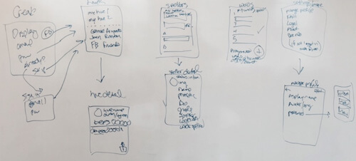 02-whiteboard-opt-small