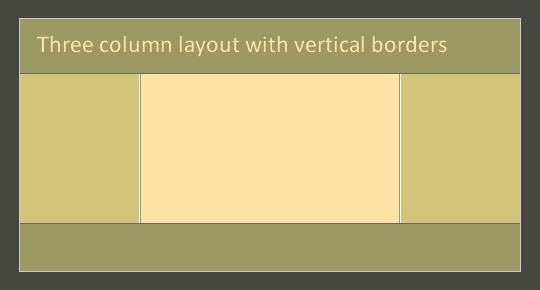 Three column layout with vertical borders