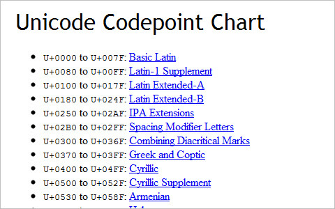 Useful Typography Resources - Unicode Codepoint Chart