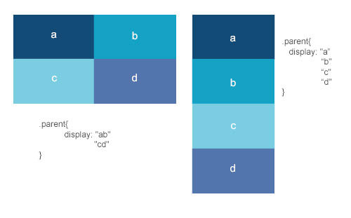 CSS3 template layout