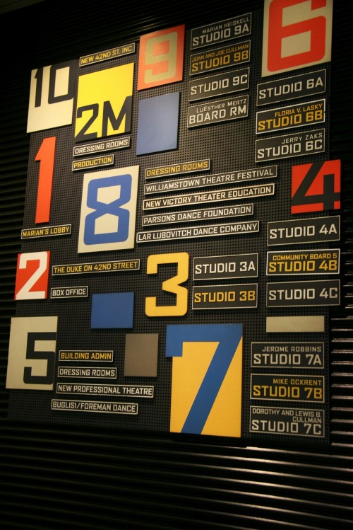 Wayfinding and Typographic Signs - studio-floors