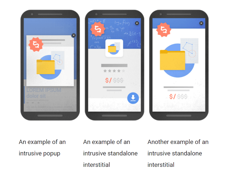 Types of intrusive interstitials