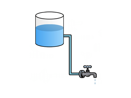 Water tank system.